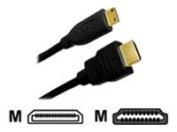 JOUJYE HDMI/Mini HDMI Kabel 1.3c A/C 1m