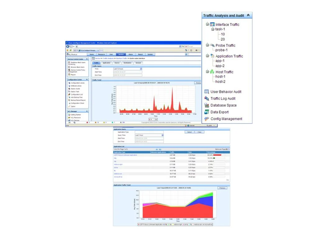 HPE IMC NTA SW Mod w/ 5-node E-LTU