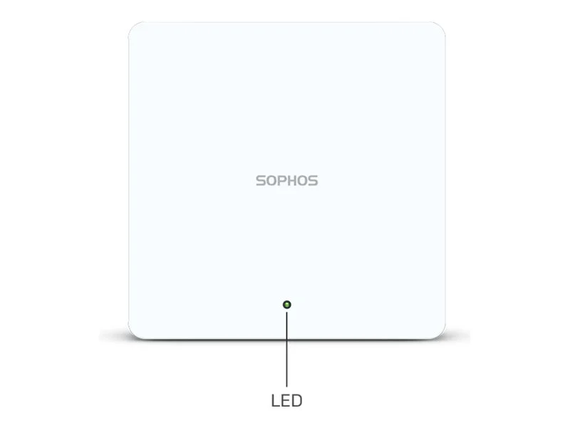 SOPHOS AP6 420 AP EUK plain no pwr adap