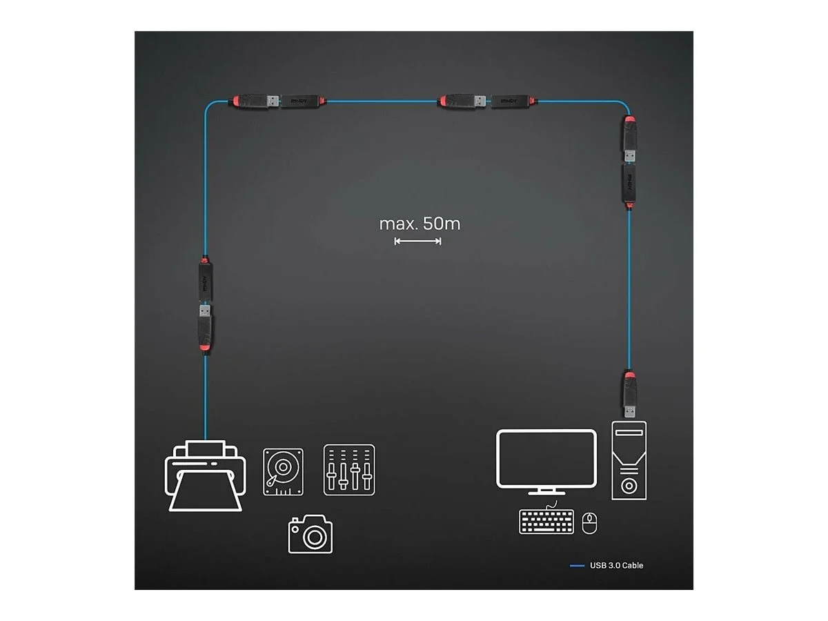 LINDY 8m USB 3.0 Aktivverlängerung Slim