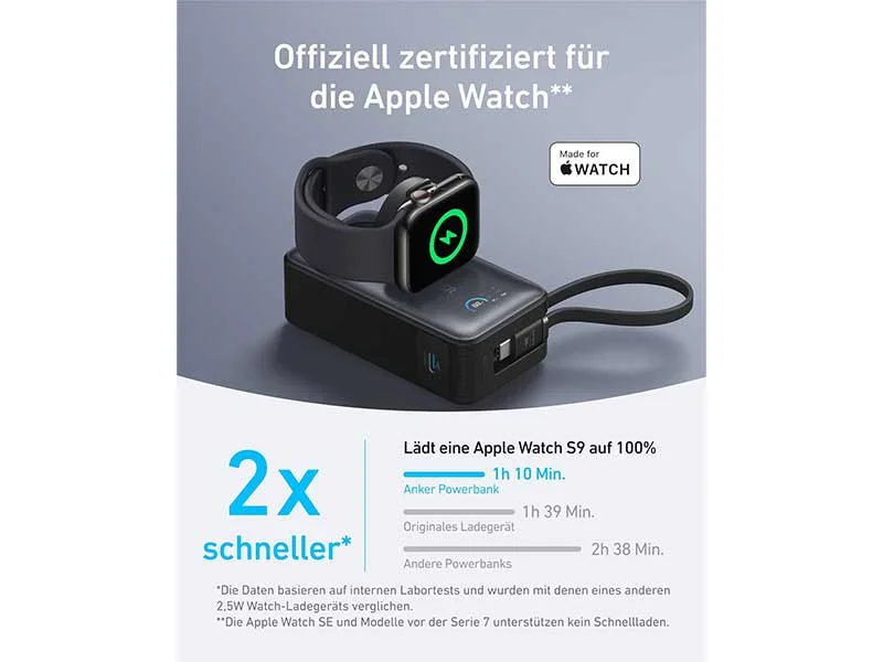 ANKER MagGo PowerBank 10K 35W black