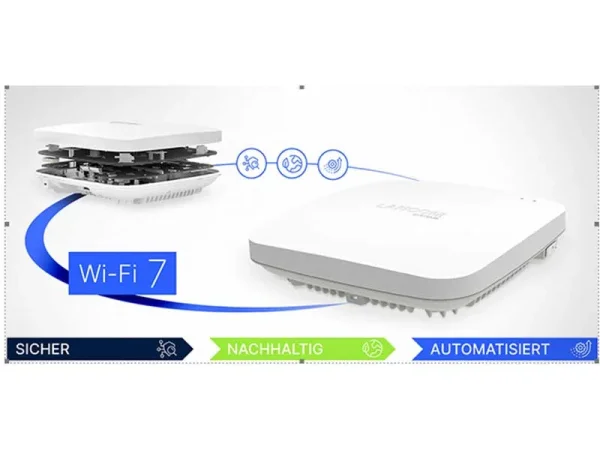 Lancom Access Point LX-7500 (Wi-Fi 7) +++ inkl. Wand/Deckenmontage, ohne Netzteil