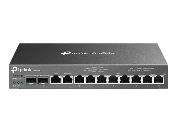 TP-LINK Omada 3-in-1 Gigabit WAN/LAN-Ports VPN Router ER7212PC