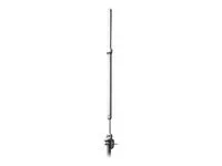 KATHREIN Rundstrahler 146-156MHz 0dB