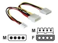 DELOCK Kabel Y-Stromv. 1x13.3cm 1x8.9cm