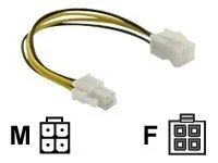 DELOCK Adapter P4 Verlaeng. 4St P4/4BuP4