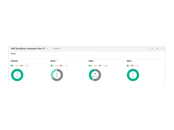 HPE StoreEver MSL6480 CV-TL E-LTU