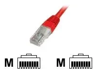 DIGITUS CAT 5e U-UTP Patchkabel Cu PVC A