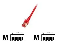 EFB Patchkabel Cat6 S/FTP MAGENTA 1m