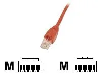 EFB Patchkabel Cat6 S/FTP ROT 3m