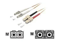 EFB LWL Kabel LC-SC 50/125 OM3 5m