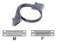 ATEN 2L-1715 ATEN Stacking Cable 25m 15m