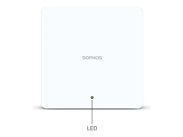 SOPHOS AP6 420 AP EUK plain no pwr adap