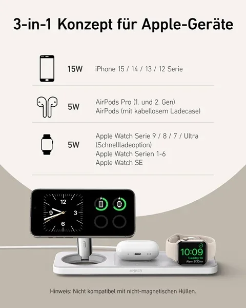 ANKER MagGo Magnetic Charger Pad white
