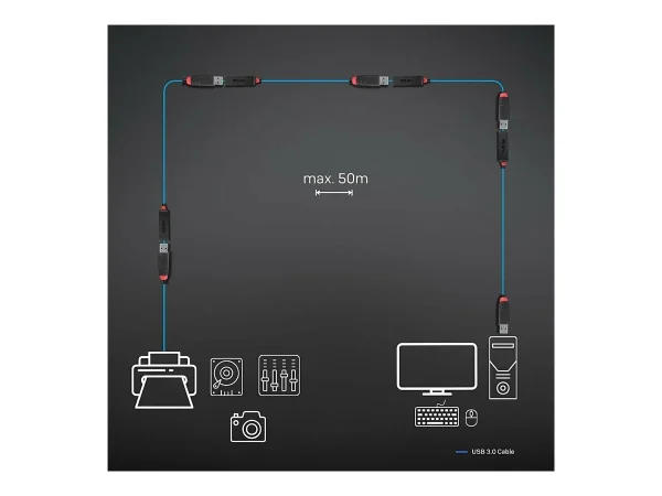 LINDY 10m USB 3.0 Aktivverlängerung Slim