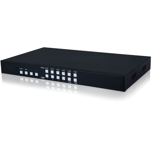 4×1 HDMI Switcher with PiP/PoP & Multi-Window Display
