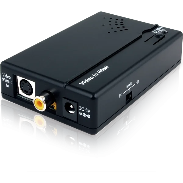 CV/SV to HDMI Converter with Audio Input