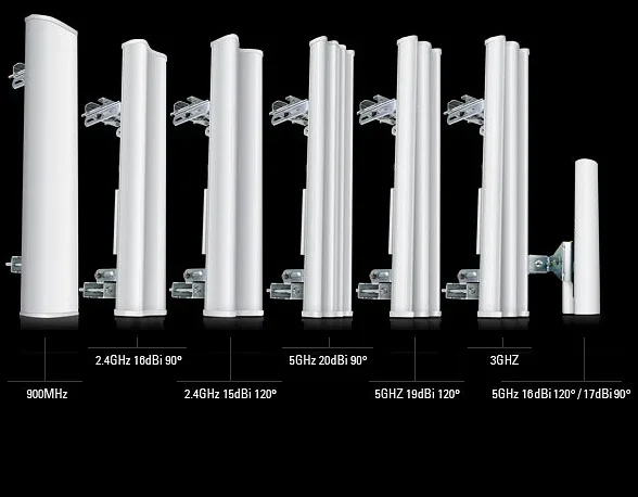 Ubiquiti sector antenna AirMax MIMO 16dBi 2, 4GHz, 90°, rocke
