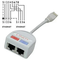 Port Doubler UTP 2x Fast Ethernet 10/100 über nur ein 8-adriges Kabel