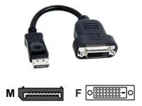 MATROX CAB-DP-DVIF