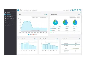 CISCO 50-device license for 1 year