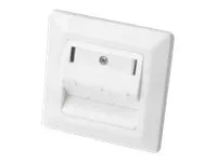 DIGITUS Frontplatte für Keystone Jacks