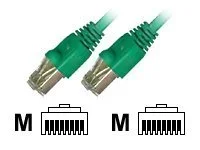 EFB Patchkabel Cat6 S/FTP GRUEN 2m