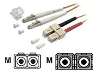 EFB LWL Kabel LC-SC 50/125 OM3 1m