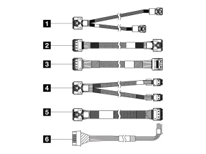 LENOVO ISG ThinkSystem SR650 Cable Kit