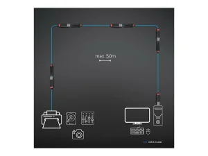 LINDY 8m USB 3.0 Aktivverlängerung Slim