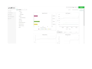 APC IT Advisor Support Contract 3Y 10R