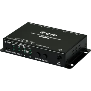 12G-SDI to HDMI Converter