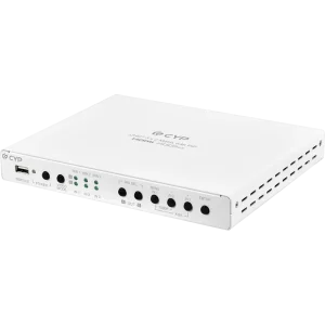4K60 3 x 2 Matrix with PiP