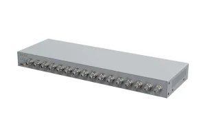 AXIS AXIS P7316 VIDEO ENCODER