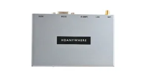 uControl Zonenprozessor Mini ZP1